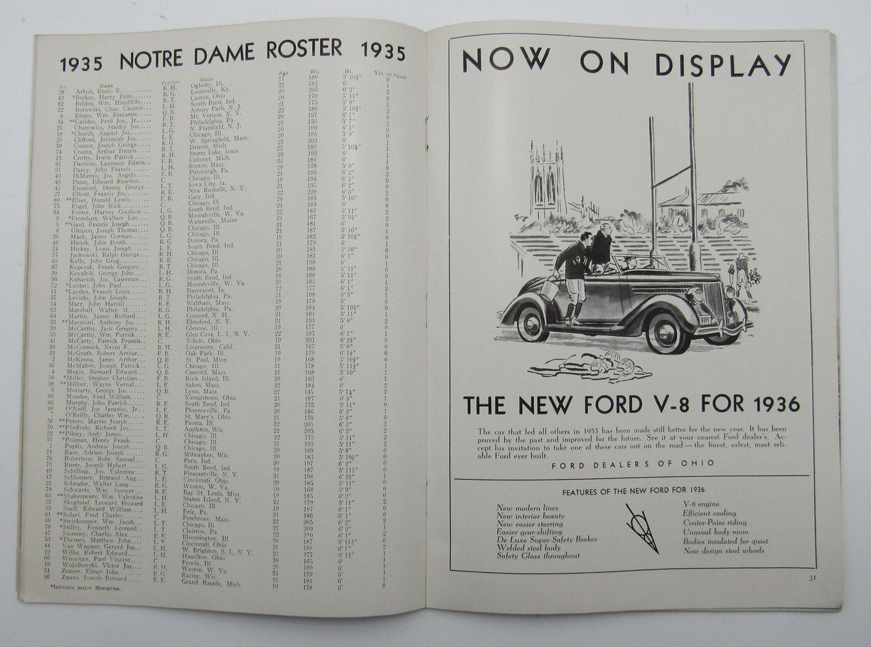 Nov. 2, 1935 Notre Dame Vs. Ohio State Vintage