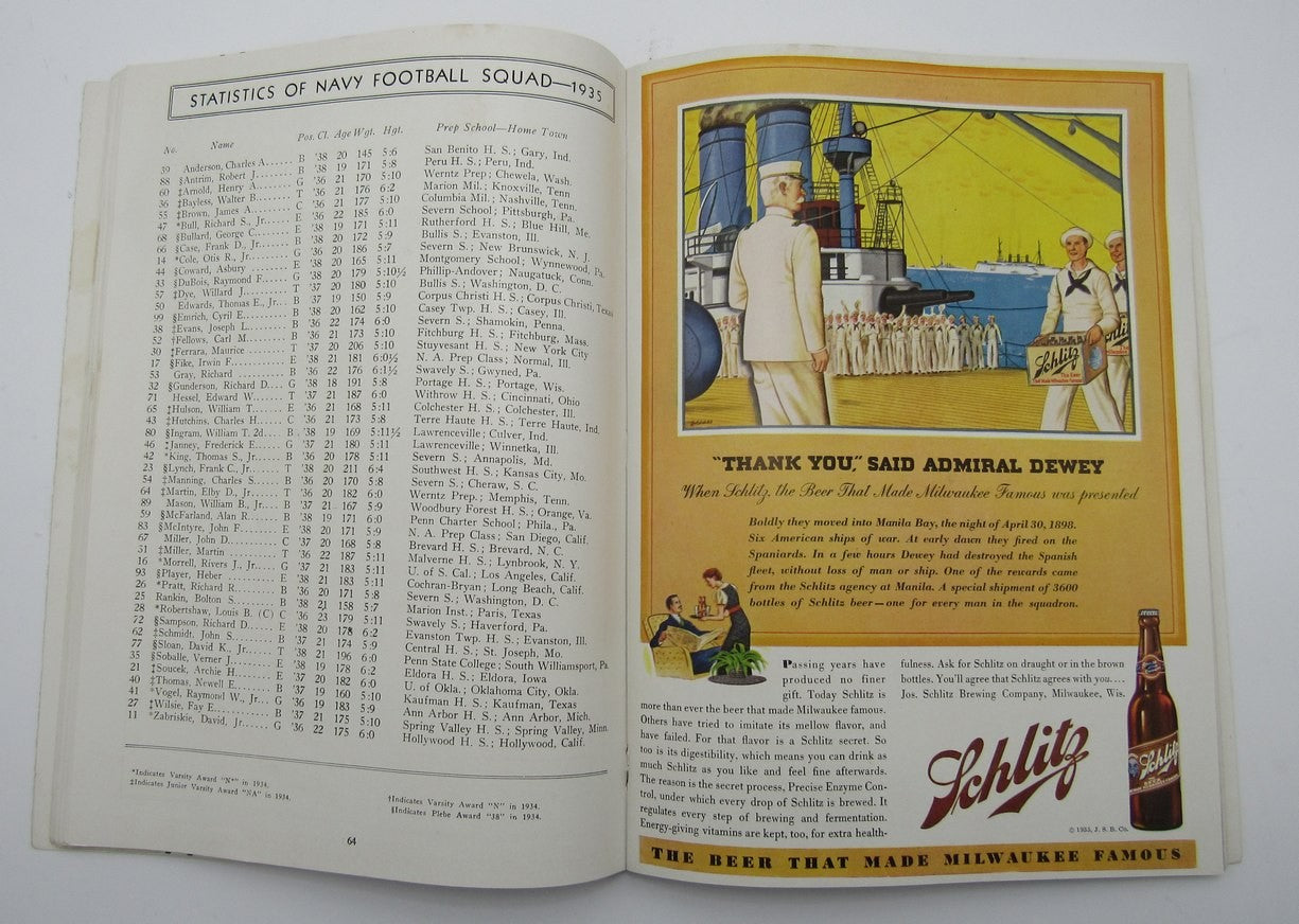 October 6, 1935 Navy Vs. Notre Dame Vintage Ncaa