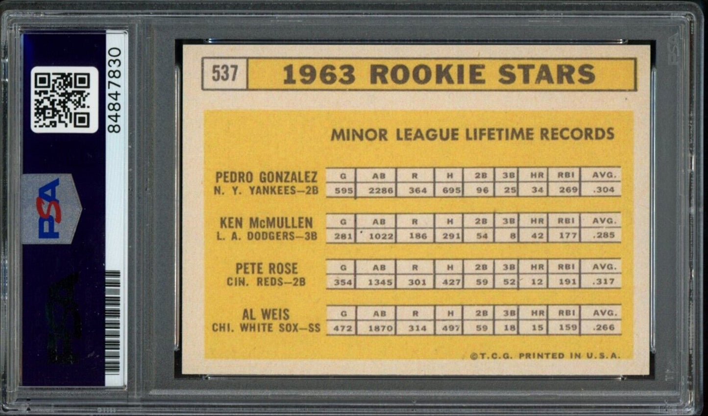 1963 Topps Pete Rose 537 "Reprint" Rookie Card Signed Reds Psa/Dna 176901