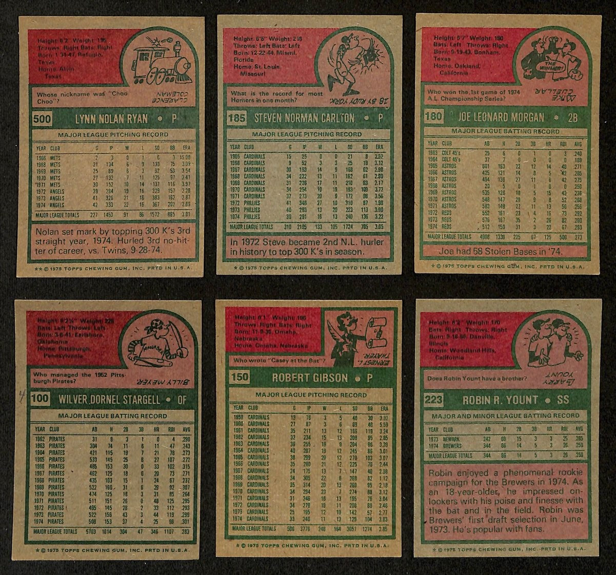 1975 Topps Baseball Complete Set (660) Aaron,