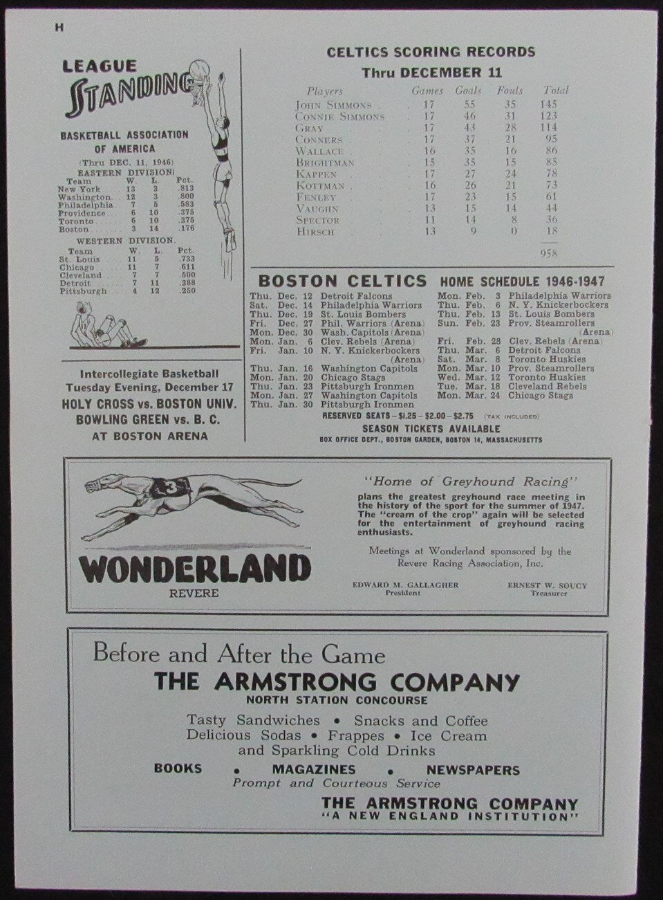 Vintage 1946 Boston Celtics Vs. Detroit Falcons