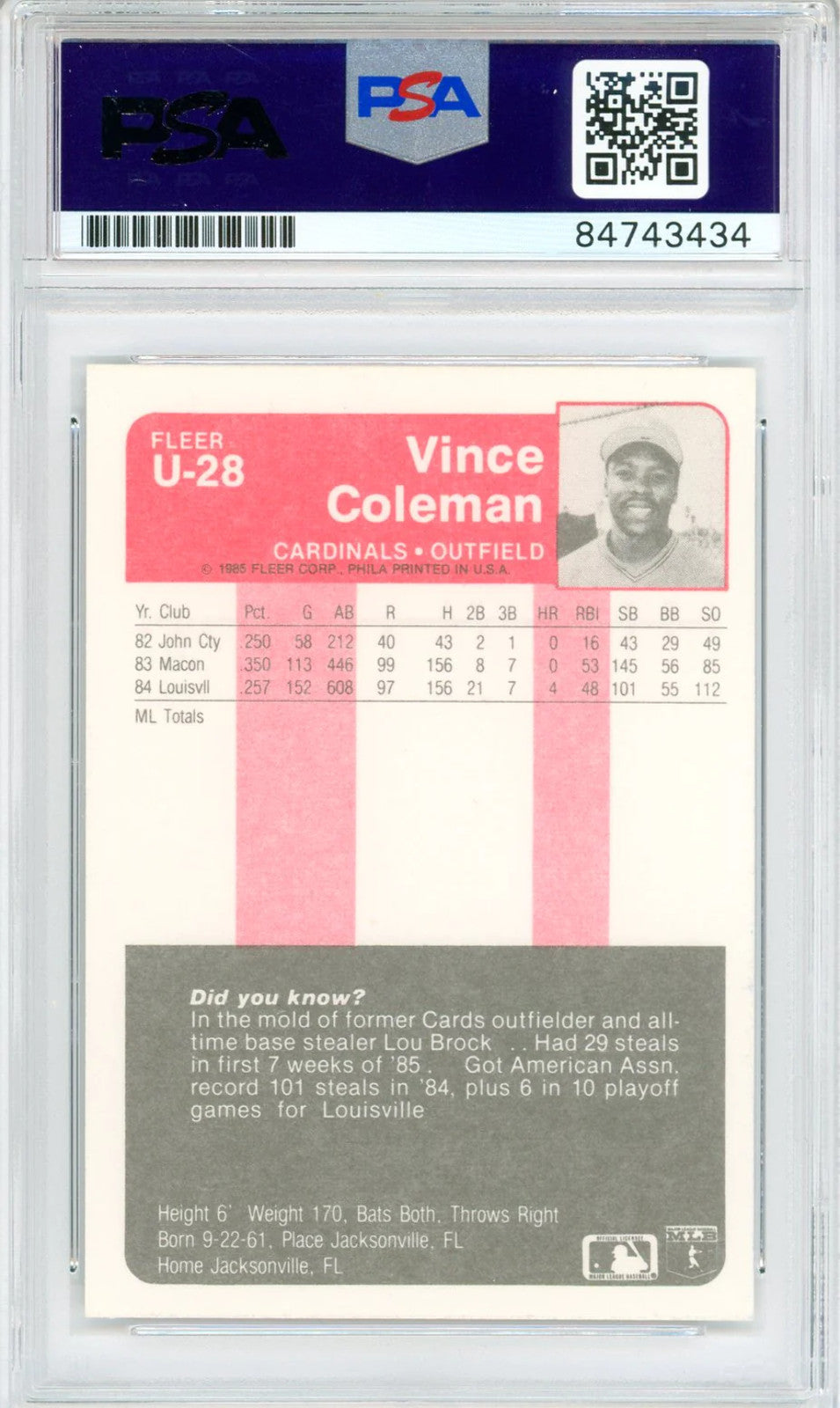 Vince Coleman Autographed 1985 Fleer Rookie Card #U-28 (Psa)