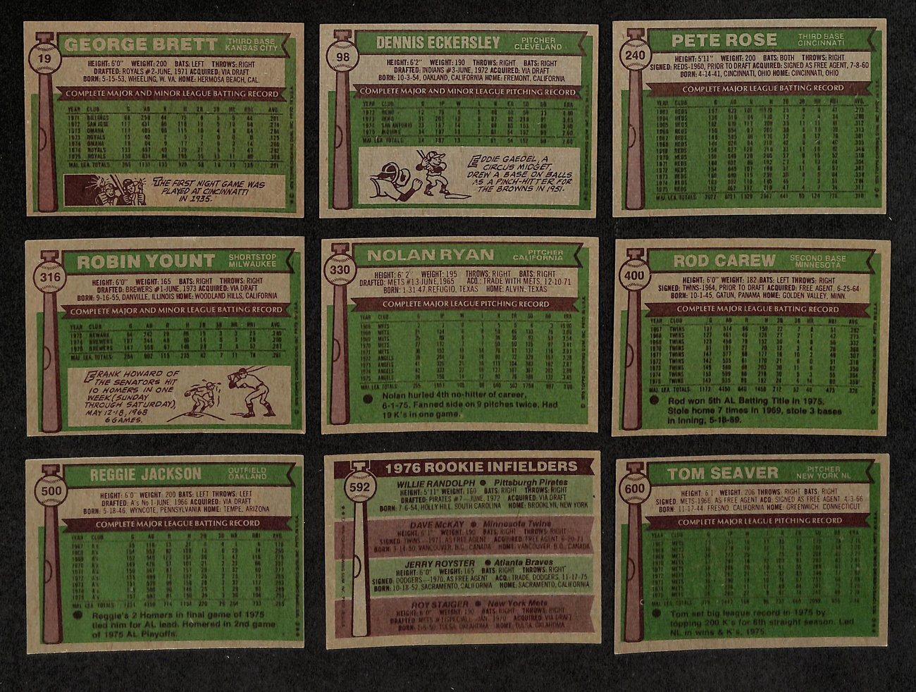 1976 Topps Baseball Complete Set (660) Brett Rc