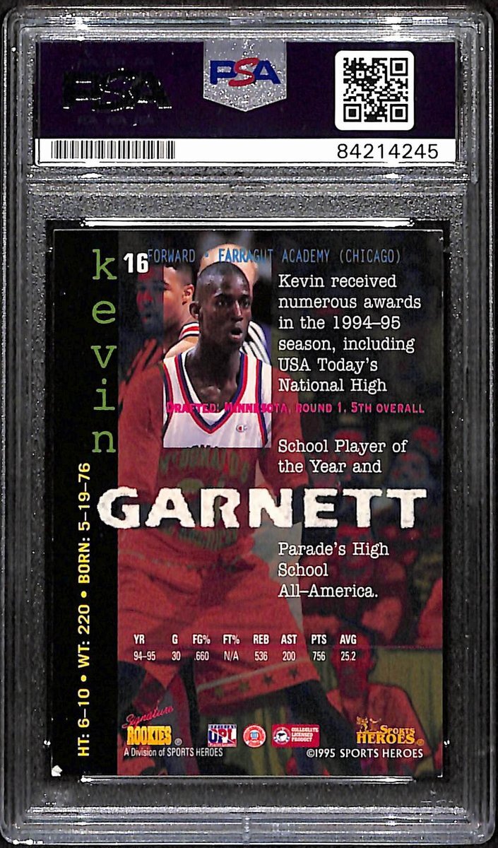 Kevin Garnett Hof Signed/Auto 1995 Sports Heros Rookie Card #16 Psa/Dna 193460