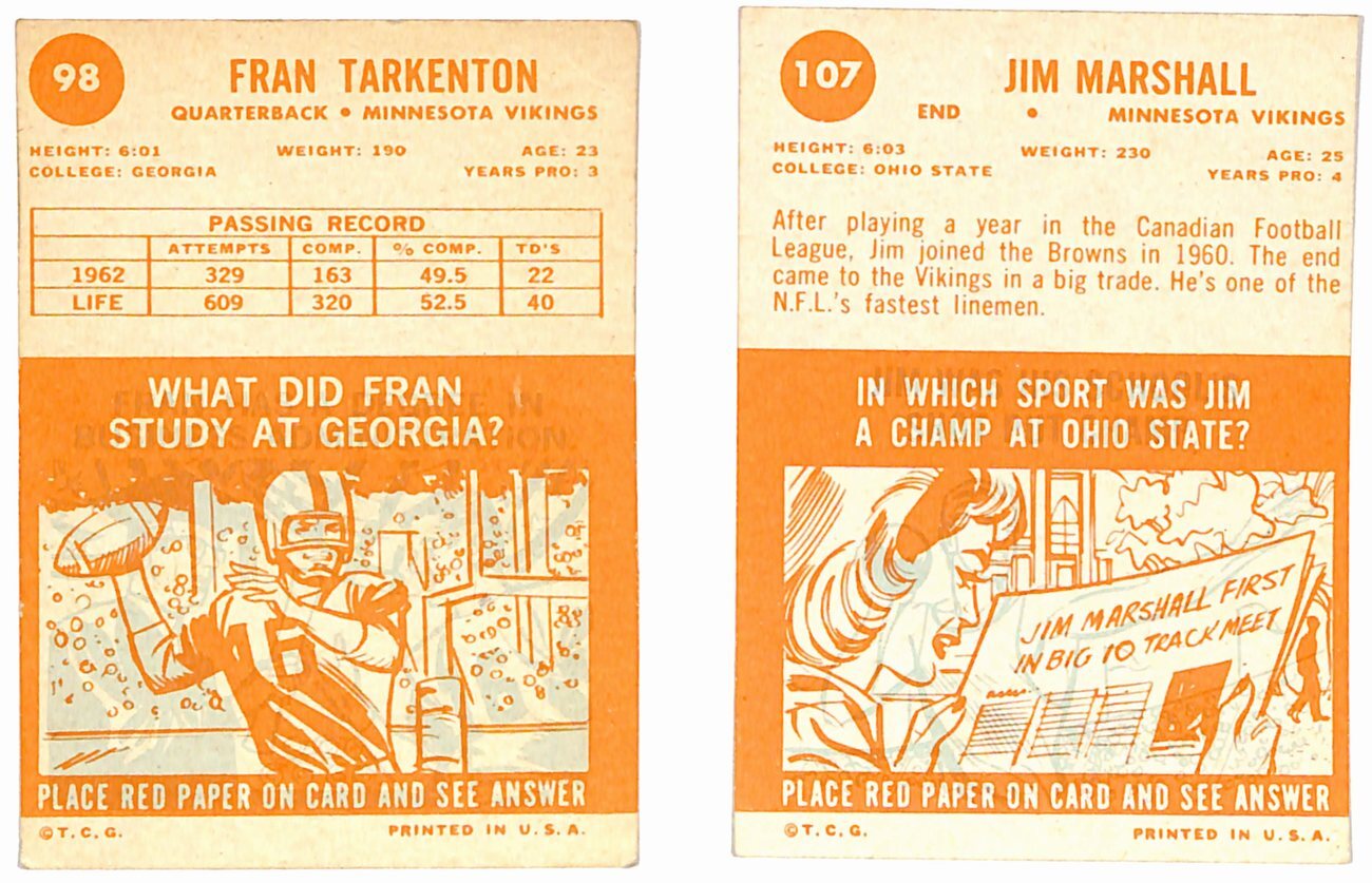 1963 Topps Football Vikings Complete Team Set