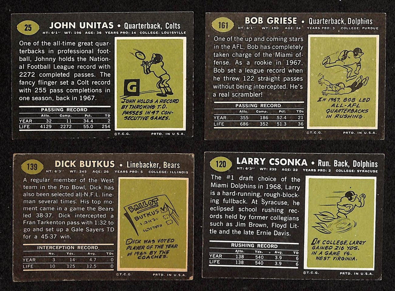 1969 Topps Football Card Complete Set (1-263) Csonka Rc Namath Unitas 197413