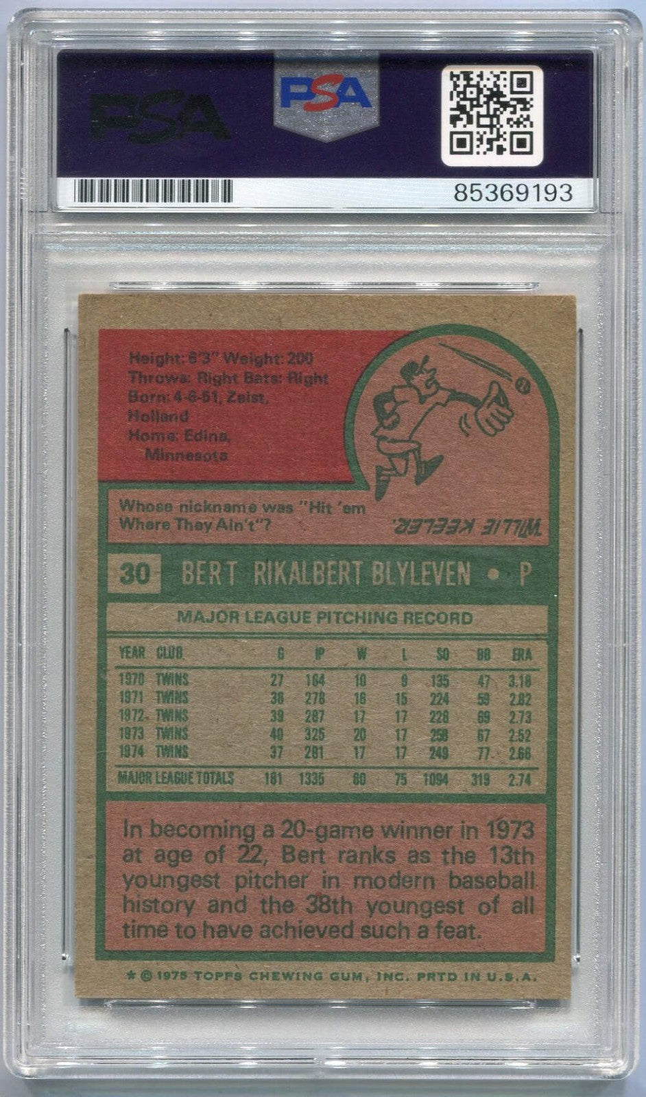 Bert Blyleven 1975 Topps Autographed Card #30