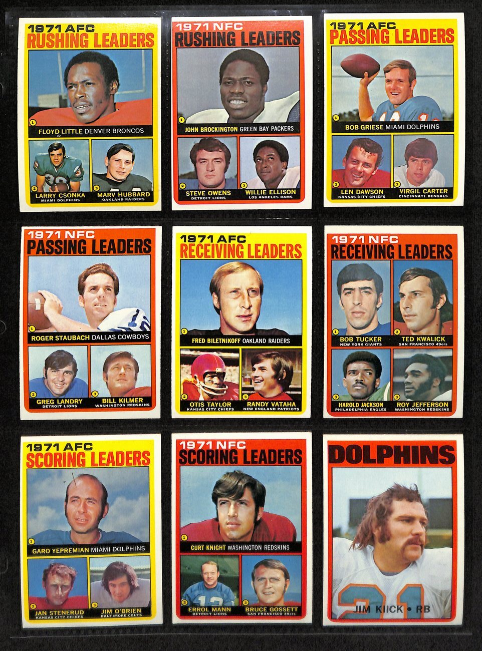 1972 Topps Football Complete Low Number Set (263)