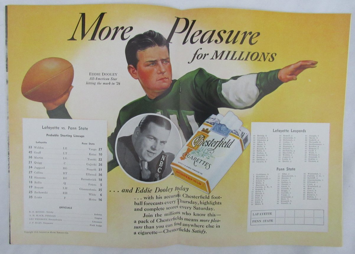 1938 Penn State Nittany Lions Vs. Cornell College Football Program 137520