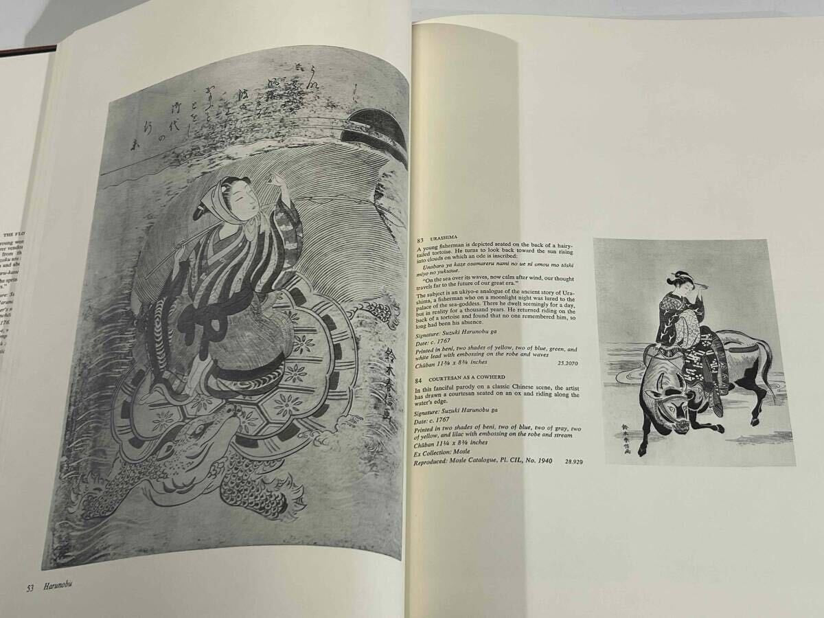 Clarence Buckingham Collection Of Japanese Prints