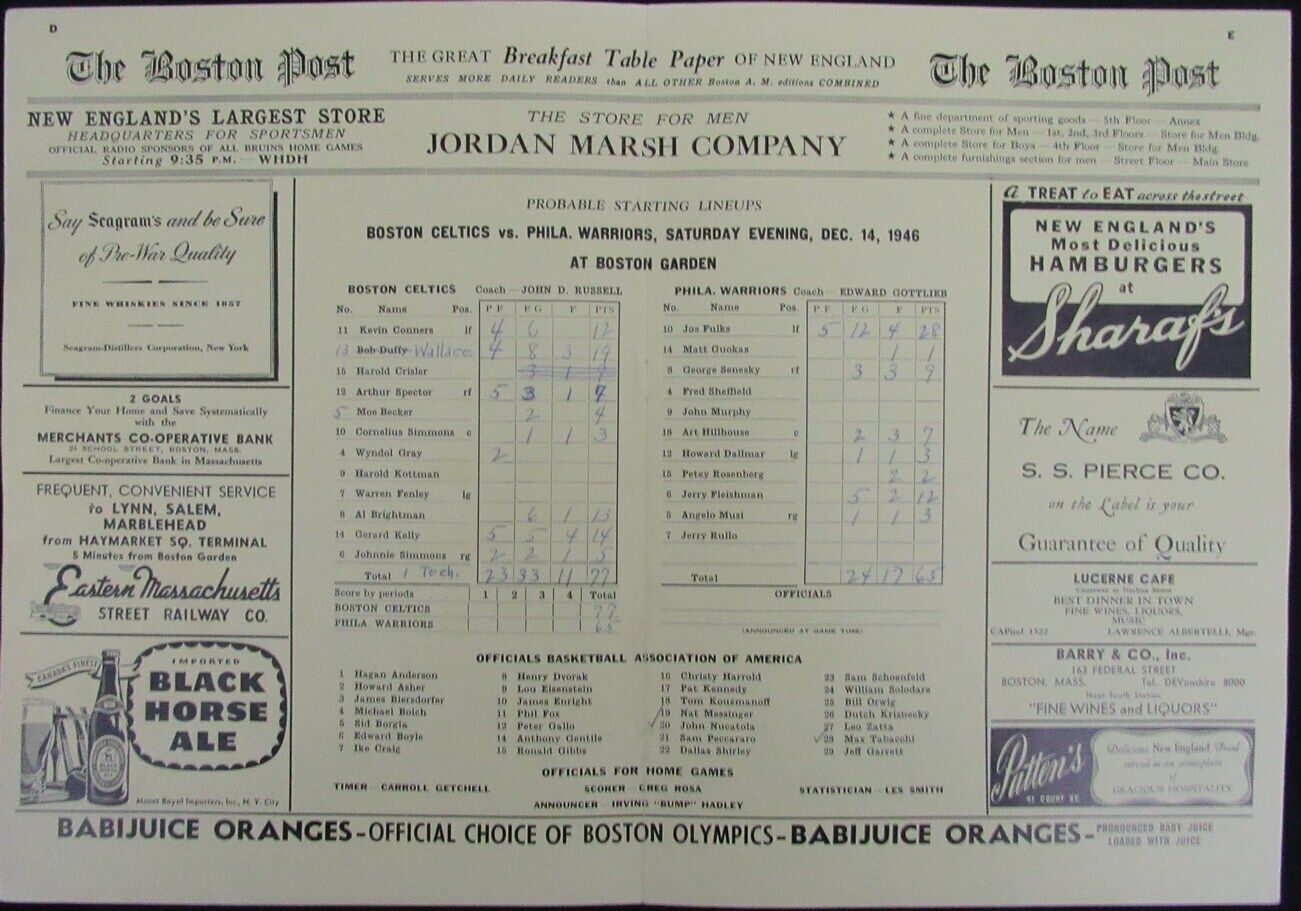 Vintage 1946 Boston Celtics Vs. Philadelphia