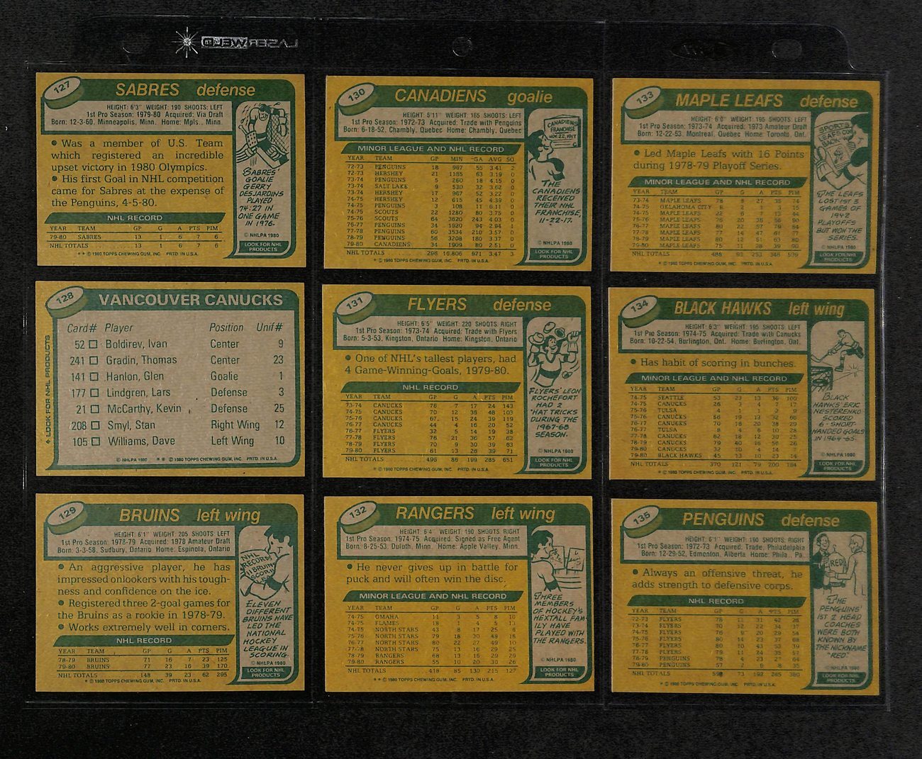 1980-81 Topps Hockey Cards Complete Set (1-264)