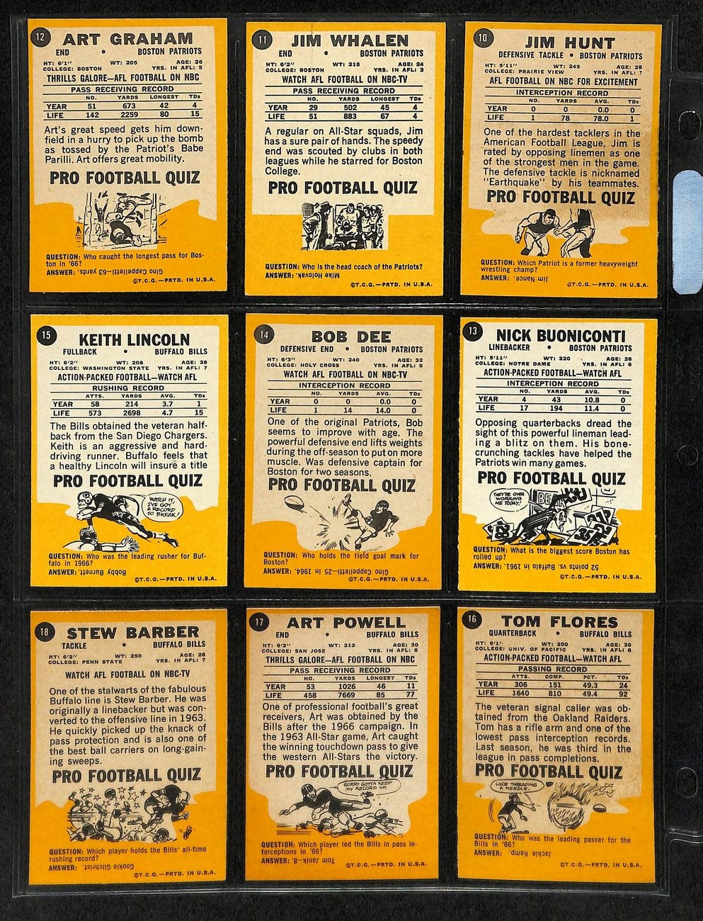 1967 Topps Football Card Complete Set (1-132)