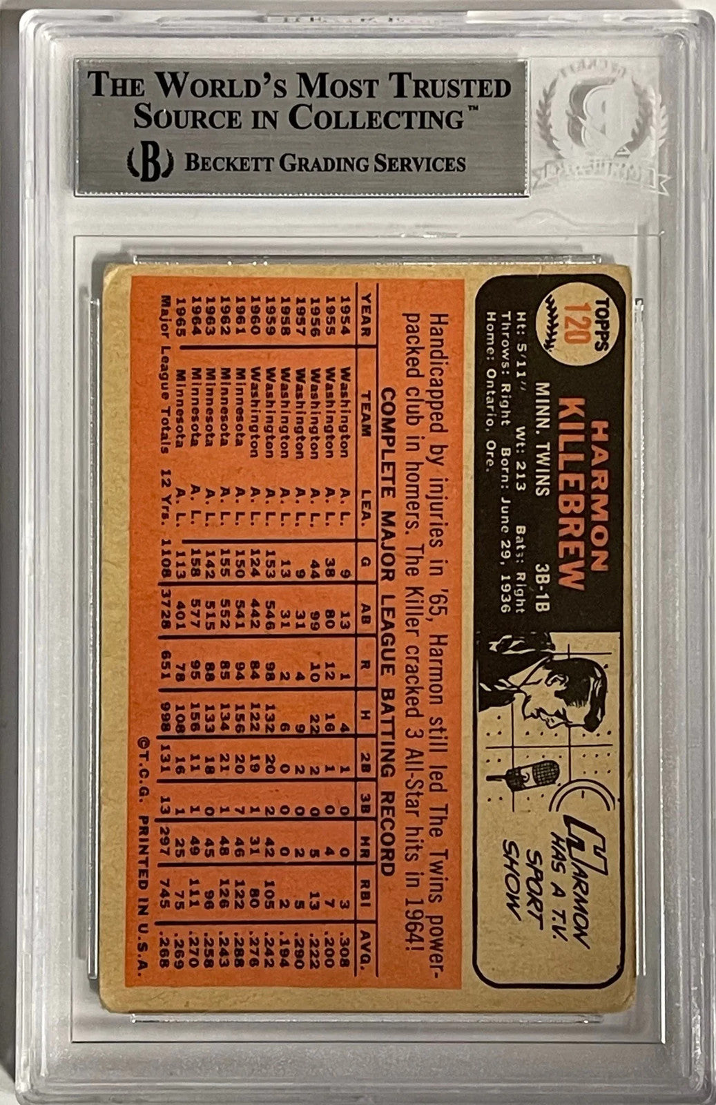 Harmon Killebrew Autographed 1966 Topps Card #120 (Beckett)