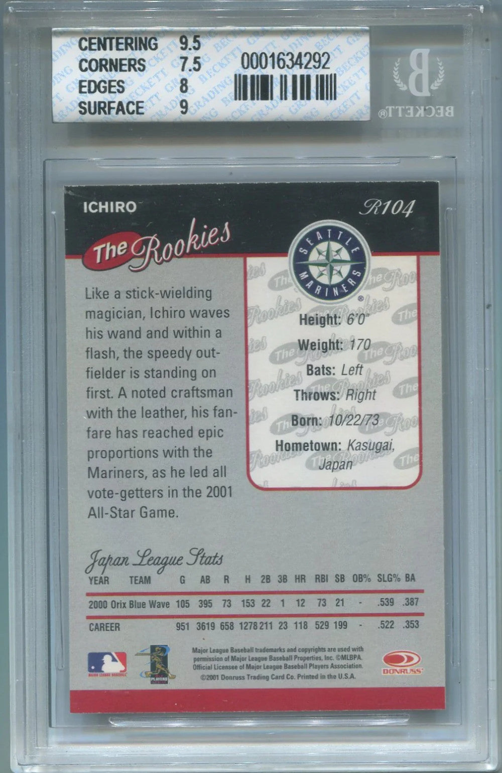 Ichiro Suzuki 2001 Donruss Rookies (Beckett) Graded 8.5