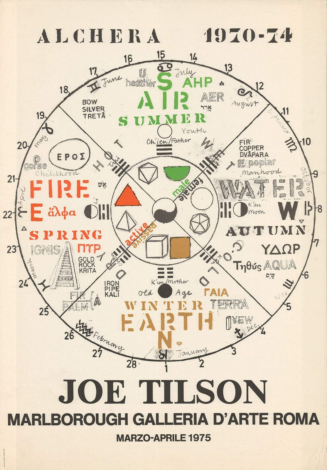 Joe Tilson Marlborough Gallery Rome " Offset