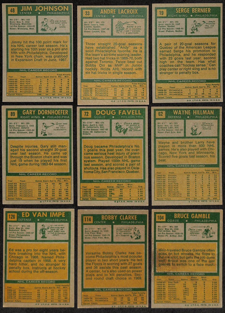 1971-72 Topps Hockey Philadelphia Flyers Complete