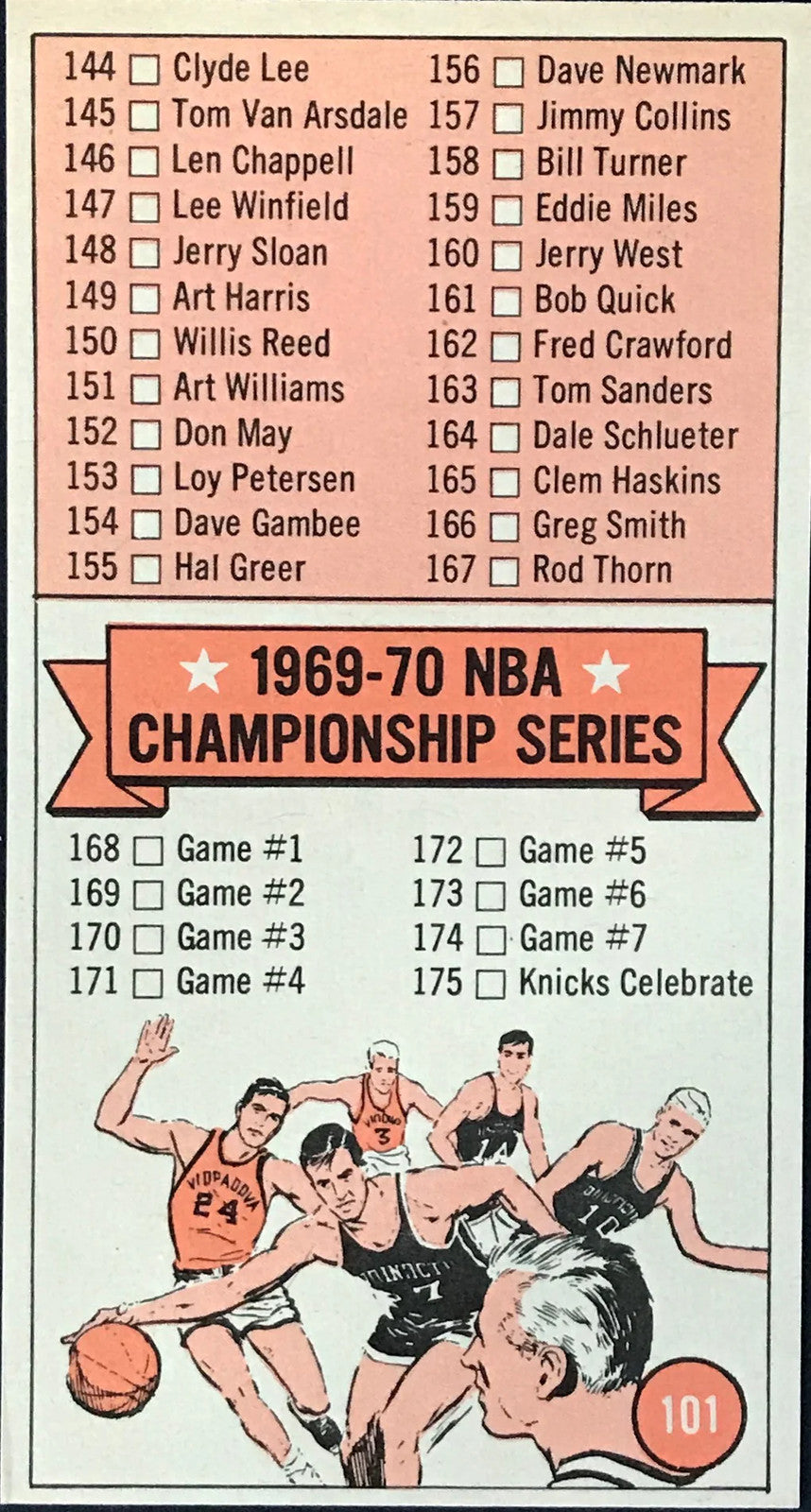 Copy Of 1970-1971 Topps Card #101 Checklist -2