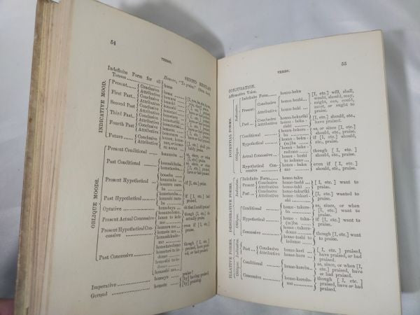Basil Hall Chamberlain Simplified Grammar Japanese Language 1886 1St Edition Yok