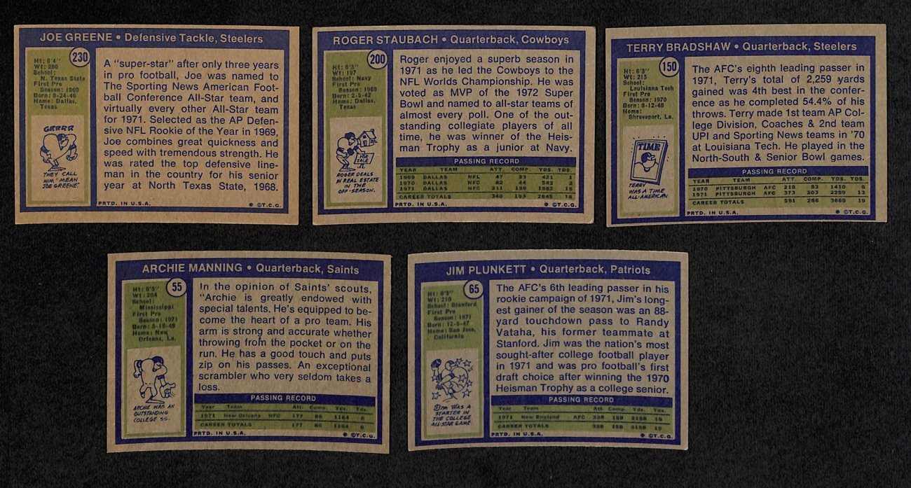1972 Topps Football Complete Low Number Set (263)