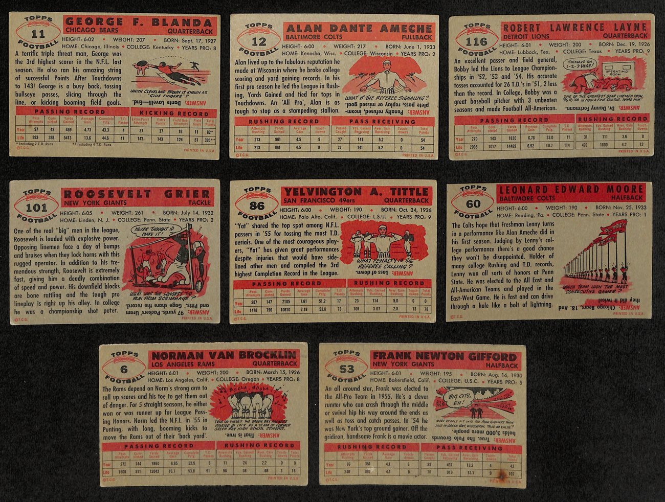 1956 Topps Football Card Complete Set (1-120)
