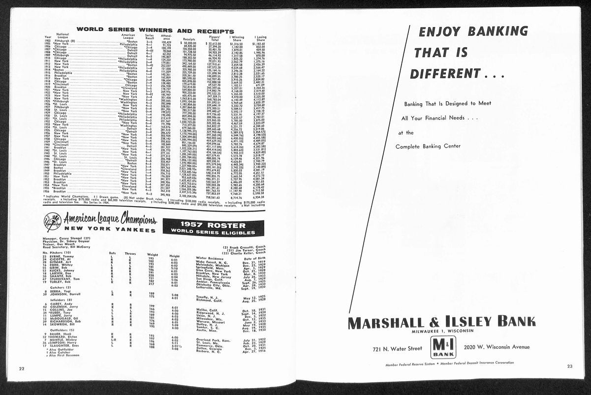 1957 World Series Program Milwaukee Braves Vs.
