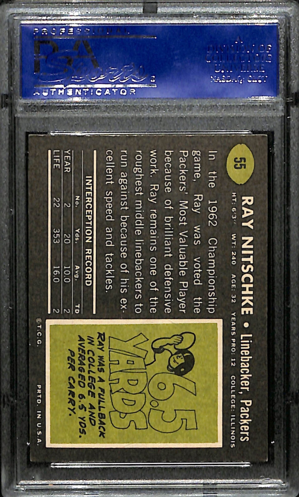 Ray Nitschke Hof Signed 1969 Topps Card #55 Green