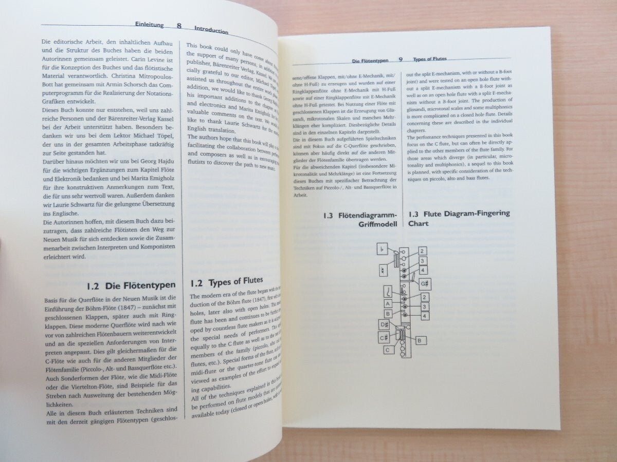 Barenreiter Instrument Performance Technique Books Set - 7 Volumes, 1St With Dvd