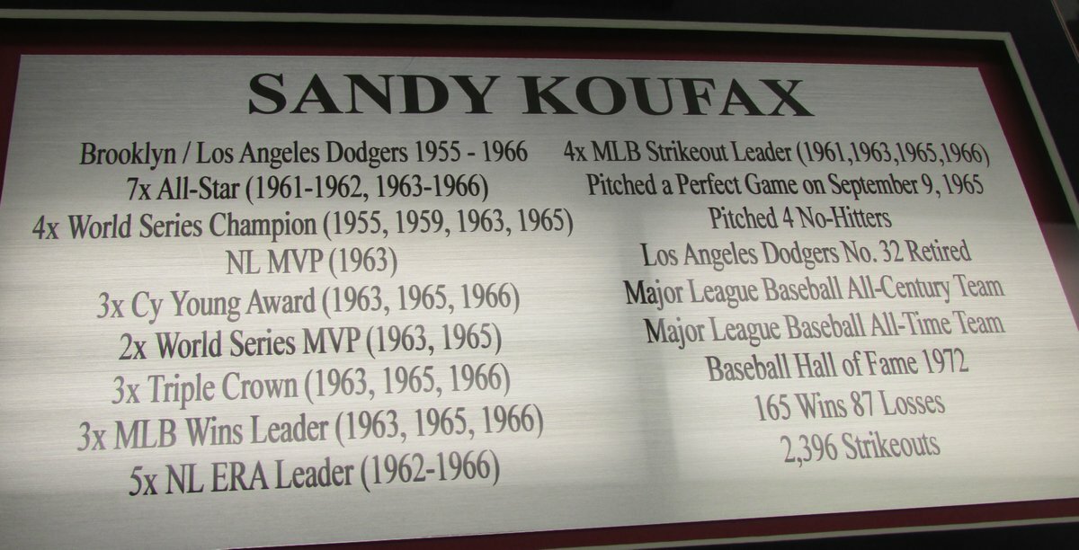 Sandy Koufax Dodgers Signedautographed Framed 3X5