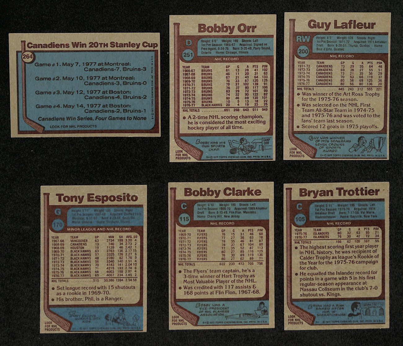 1977-78 Topps Hockey Cards Complete Set (1-264)