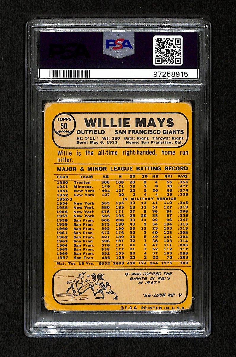 1968 Topps Willie Mays Hof Signed #50 Card San