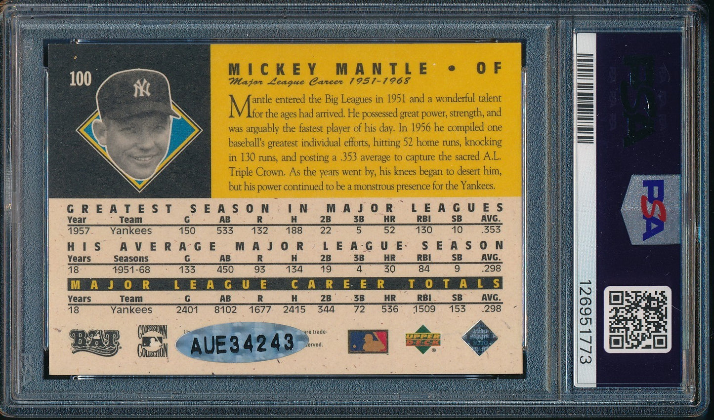 Mickey Mantle Hof Signed/Auto 1994 Upper Deck Card #100 Yankees Psa/Dna 200515