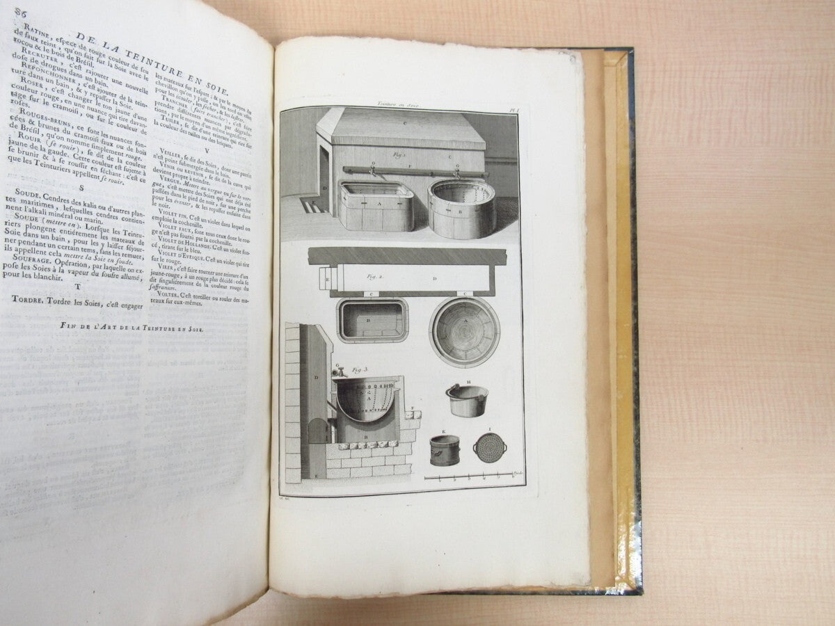 ?Art De La Teinture En Soie? By Pierre-Joseph Macquer, 1763, First Edition Paris