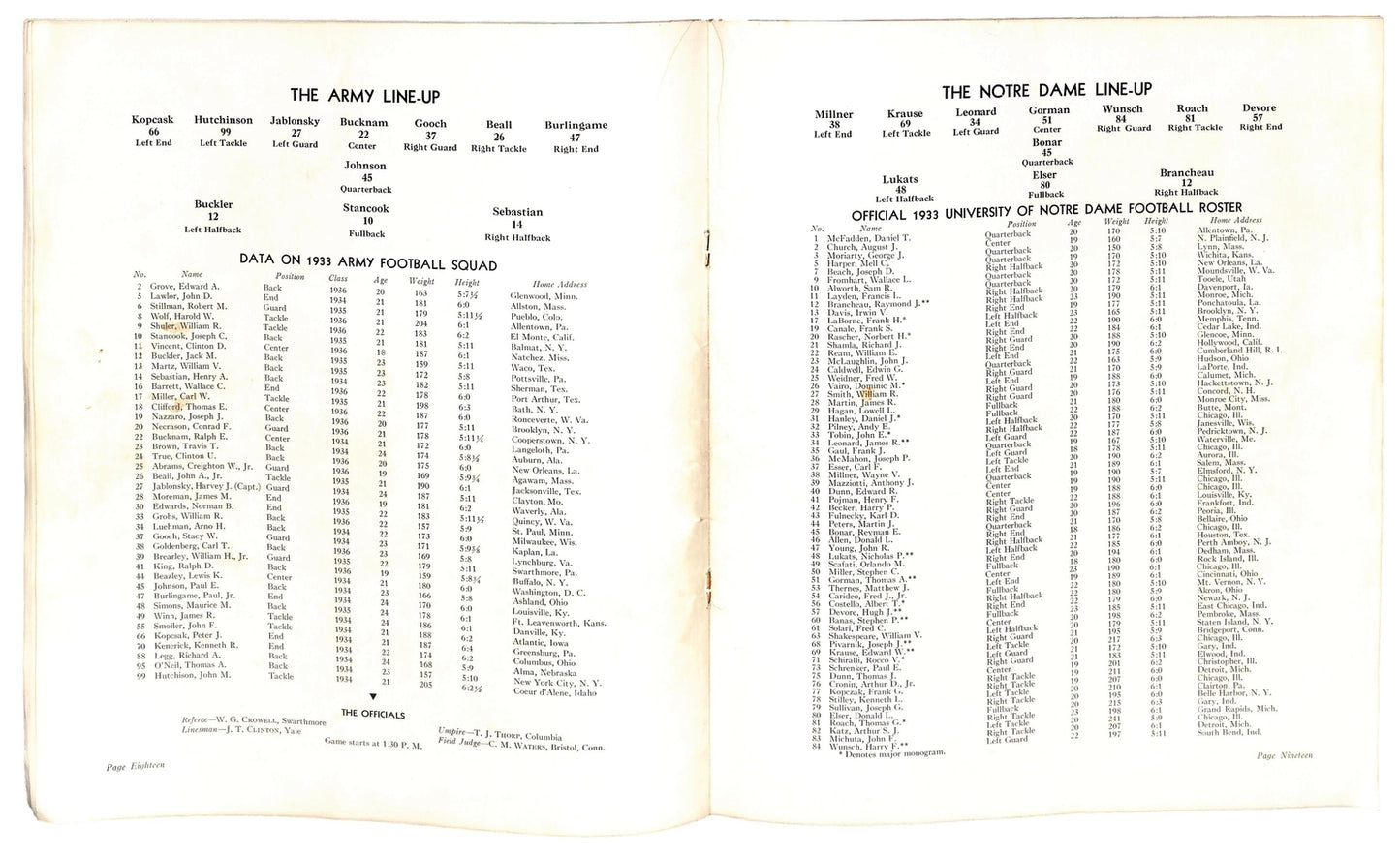 12/2/1933 Army Vs. Notre Dame College Program