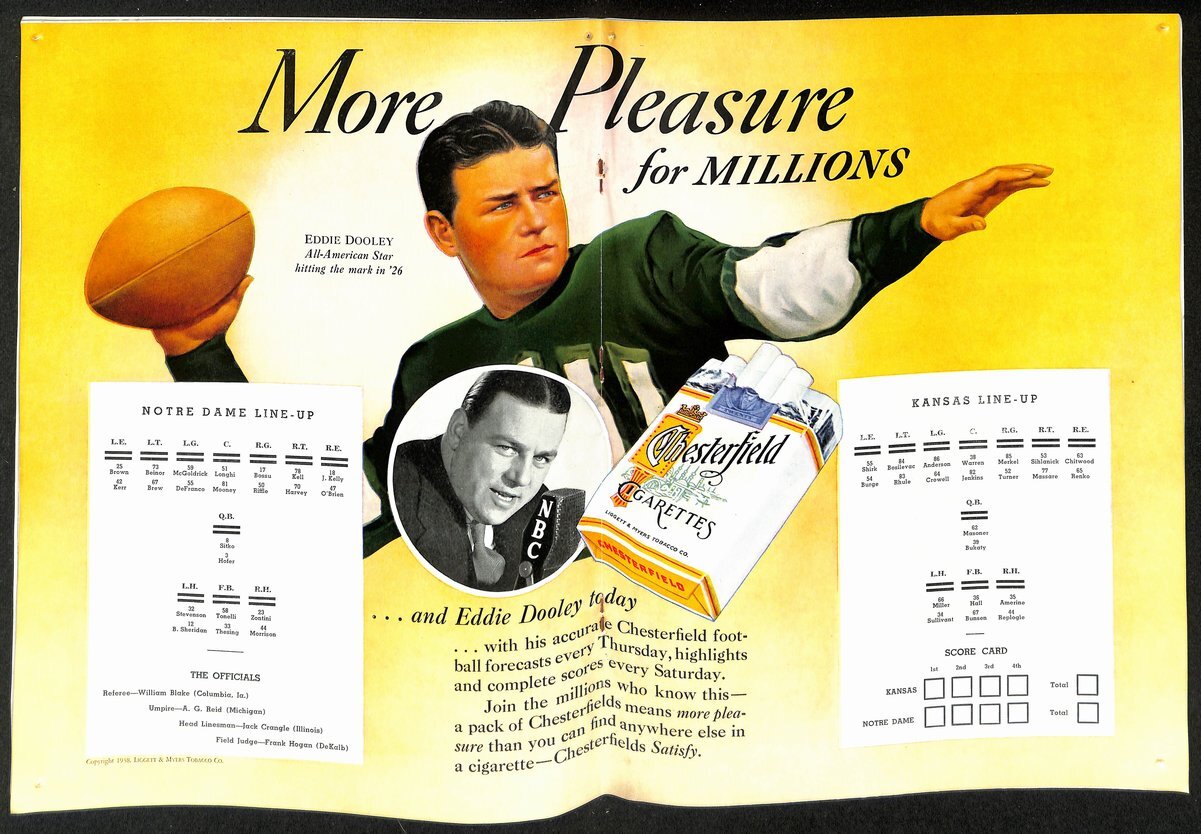 1938 Kansas Vs Notre Dame Vintage College