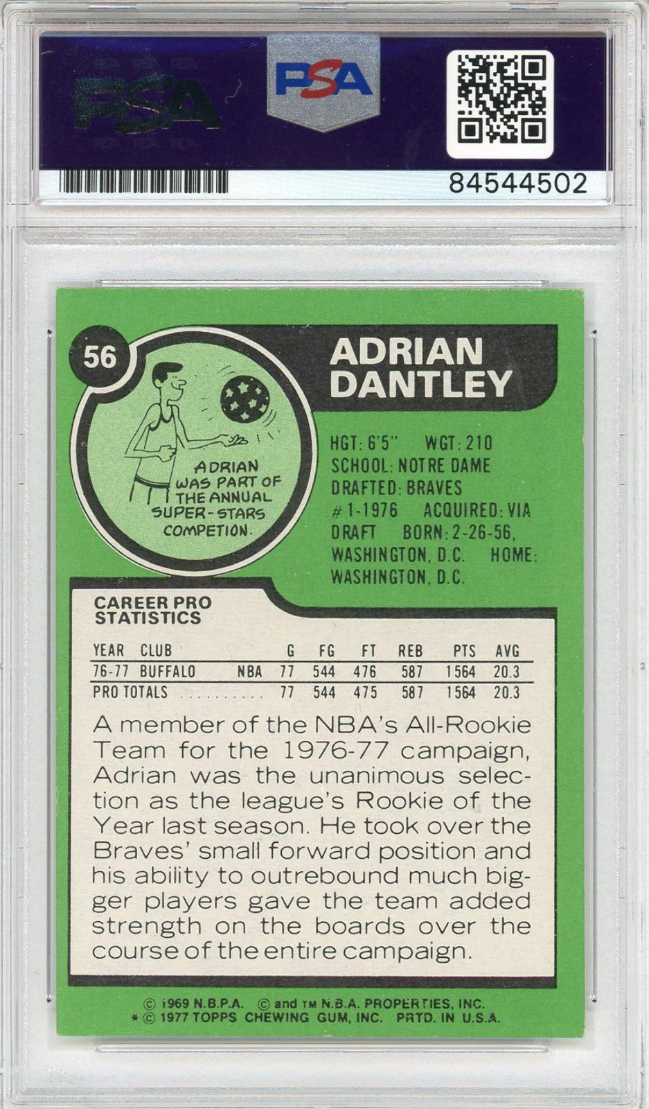 Adrian Dantley Autographed 1977 Topps Card #56 (Psa Auto 10)