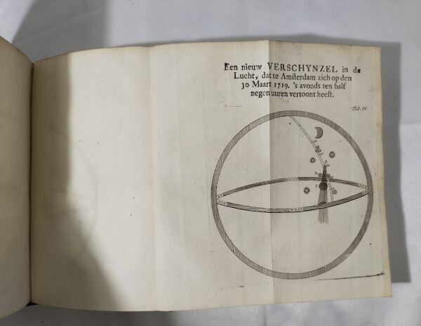 1719-1730 Kabinet Der Natuurlijke Historien Willem Van Ranouw 1St Edition 6 Vols