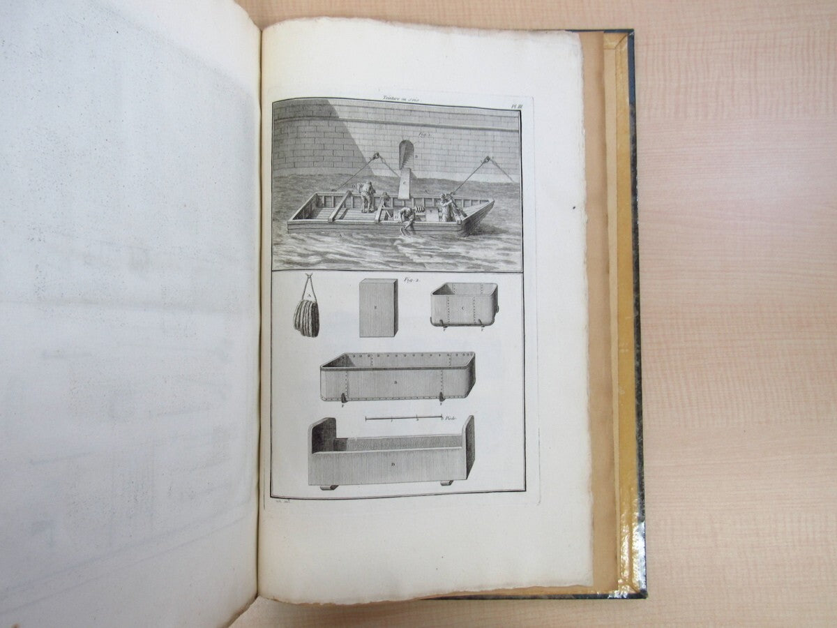 ?Art De La Teinture En Soie? By Pierre-Joseph Macquer, 1763, First Edition Paris