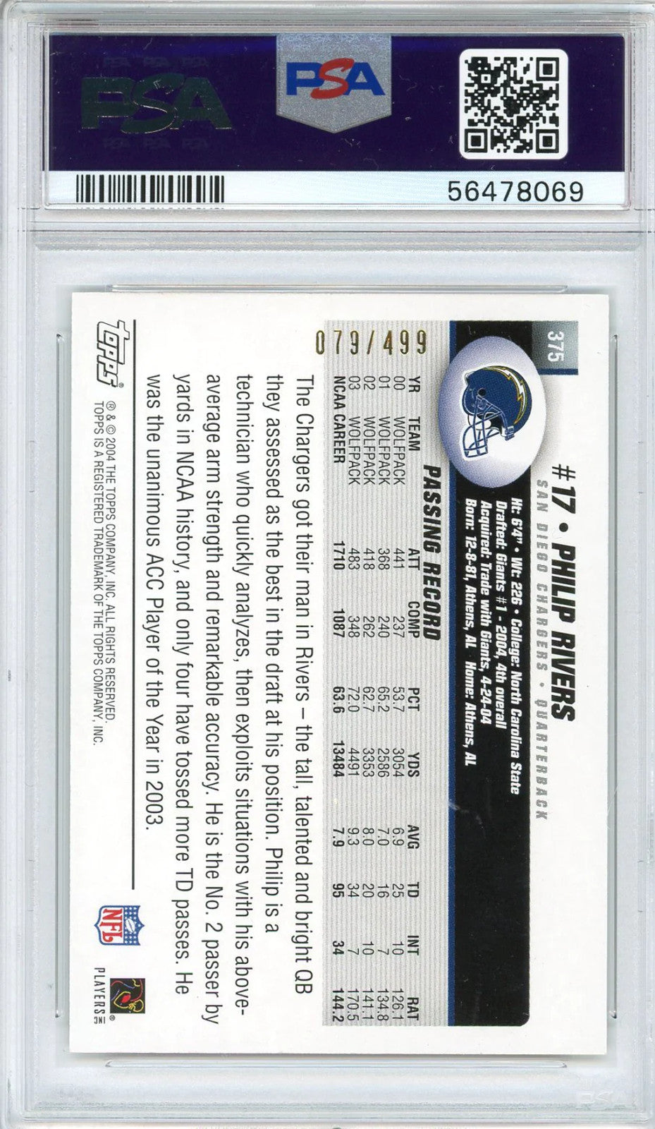 Philip Rivers 2004 Topps Gold Rookie Card #375 (Psa)