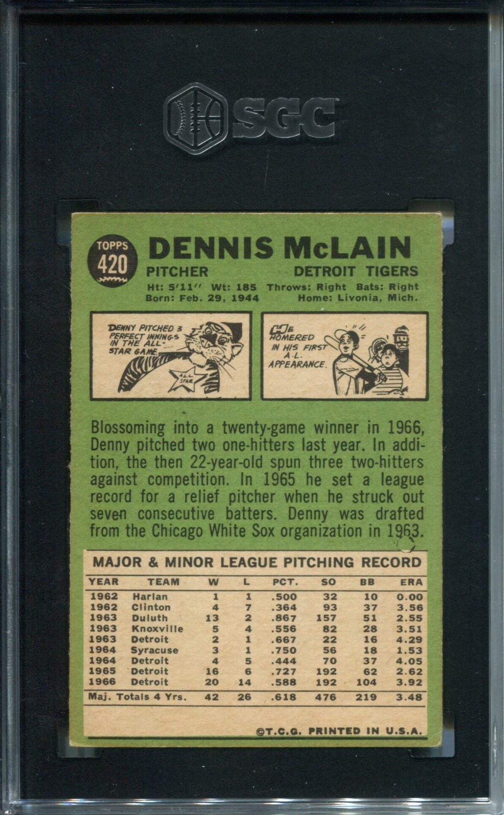 Denny Mclain 1967 Topps #420 Sgc 4