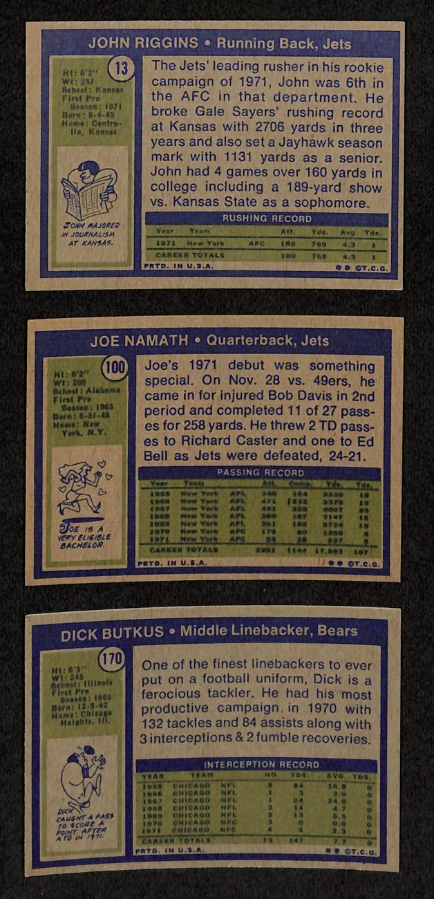 1972 Topps Football Complete Low Number Set (263)