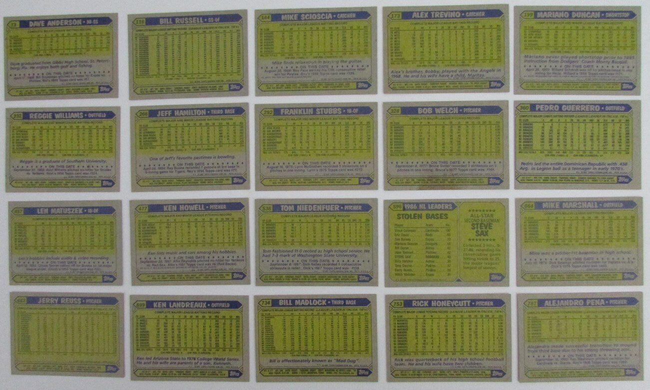 Lot Of (20) Autographed 1987 Topps Los Angeles