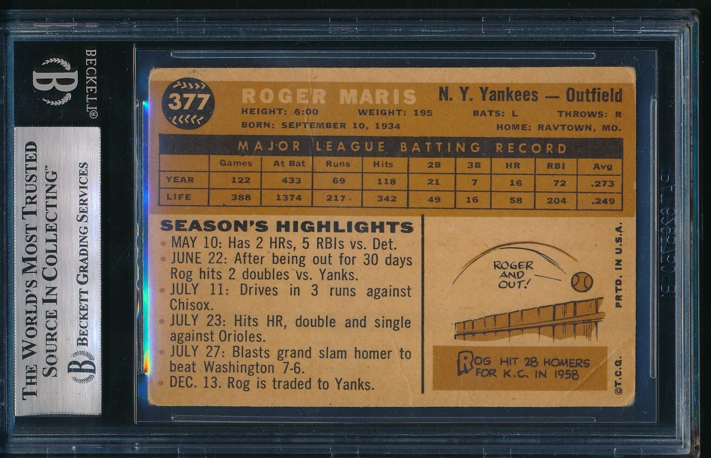 Roger Maris Signed/Autographed 1960 Topps Card