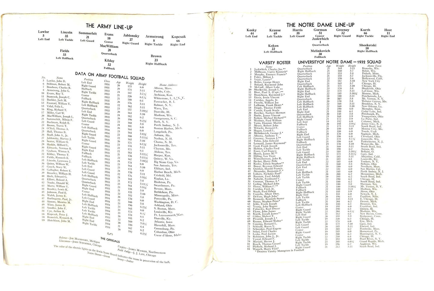 11/26/1932 Army Vs. Notre Dame College Program