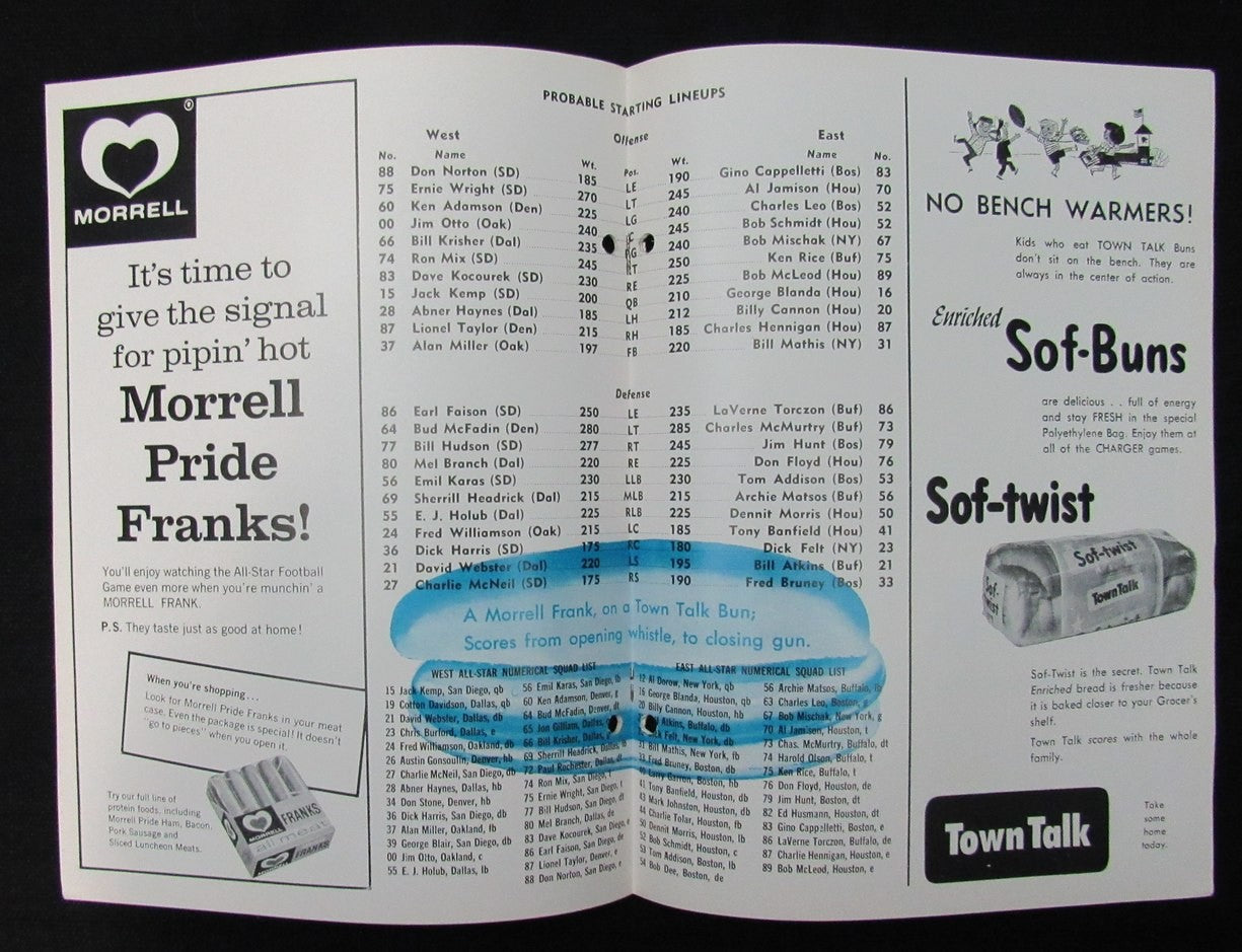 January 7, 1962 American Football League 1St All-Star Bowl Game Program 194647