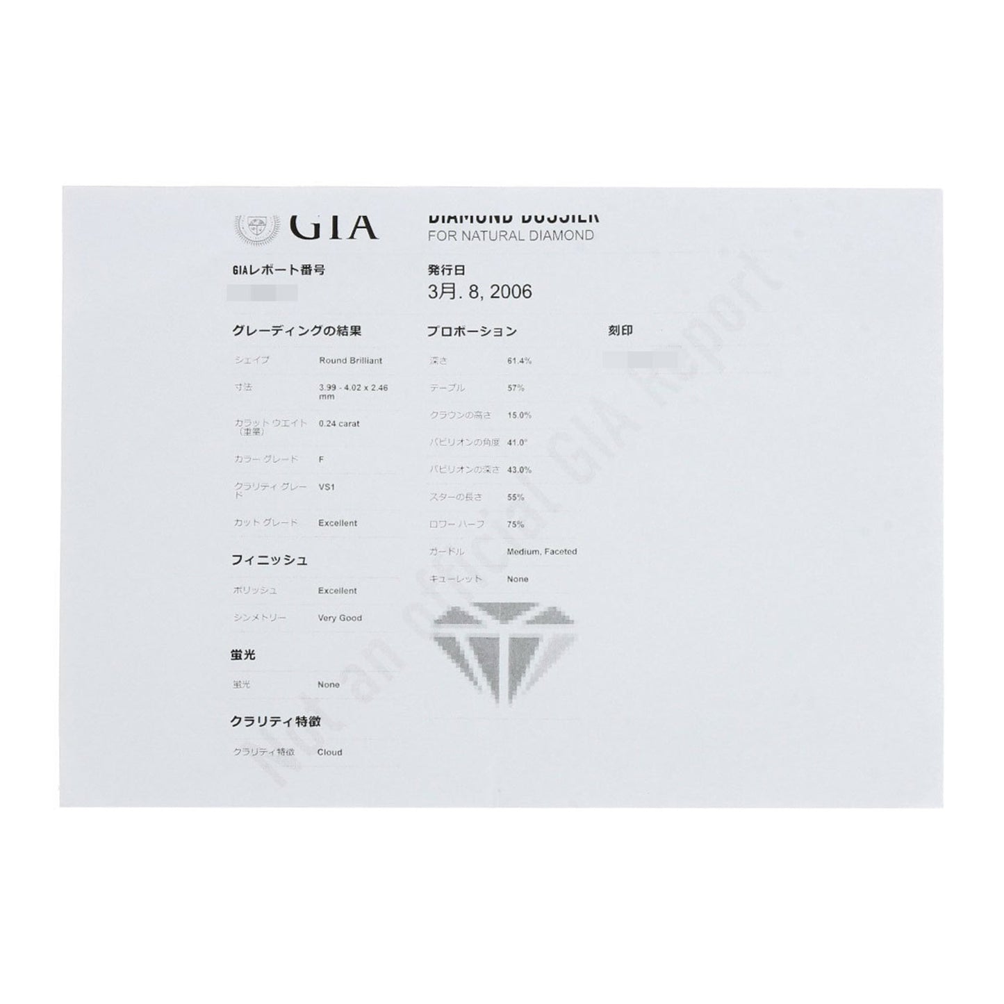 Cartier Solitaire Diamond Ring In Platinum Pt950