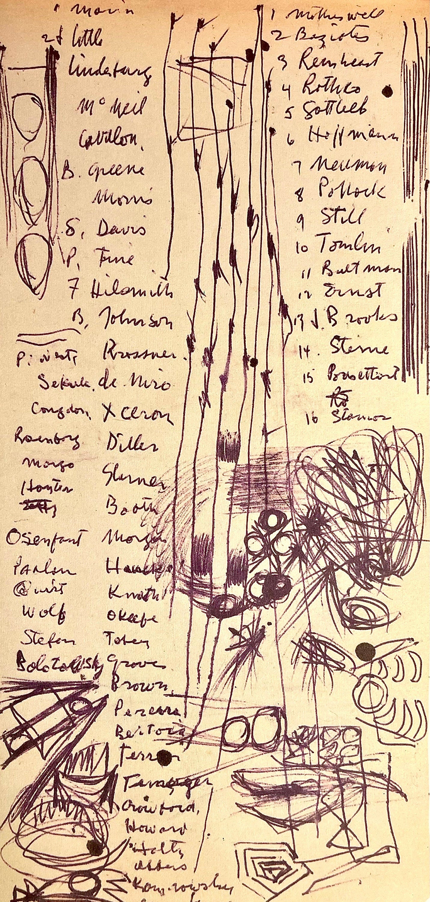 Jackson Pollock, Composition, Jackson Pollock, The Last Sketchbook, Lithograph