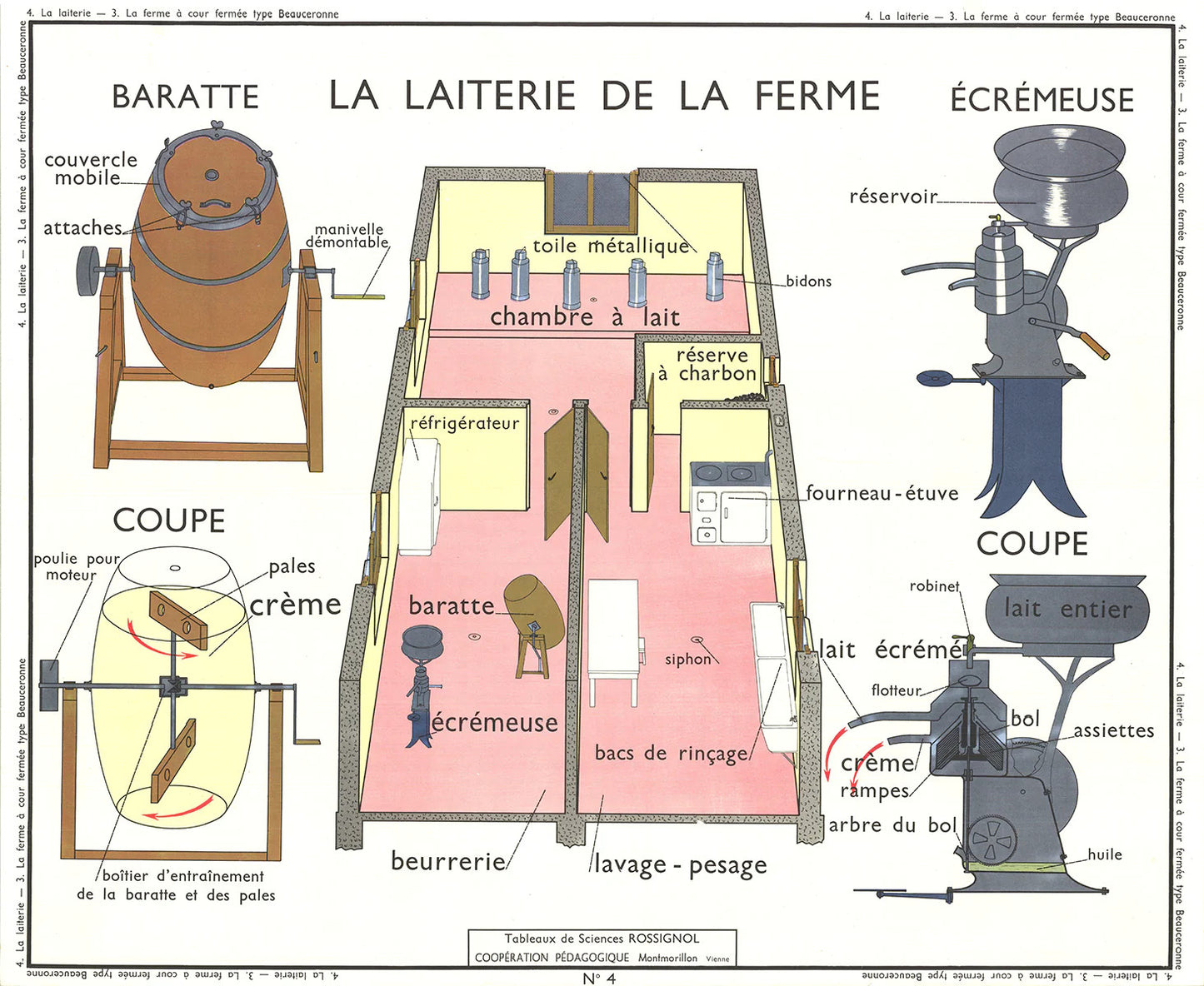 Emile Deyrolle La Ferme A Cour Fermee " Offset Lithograph Conte