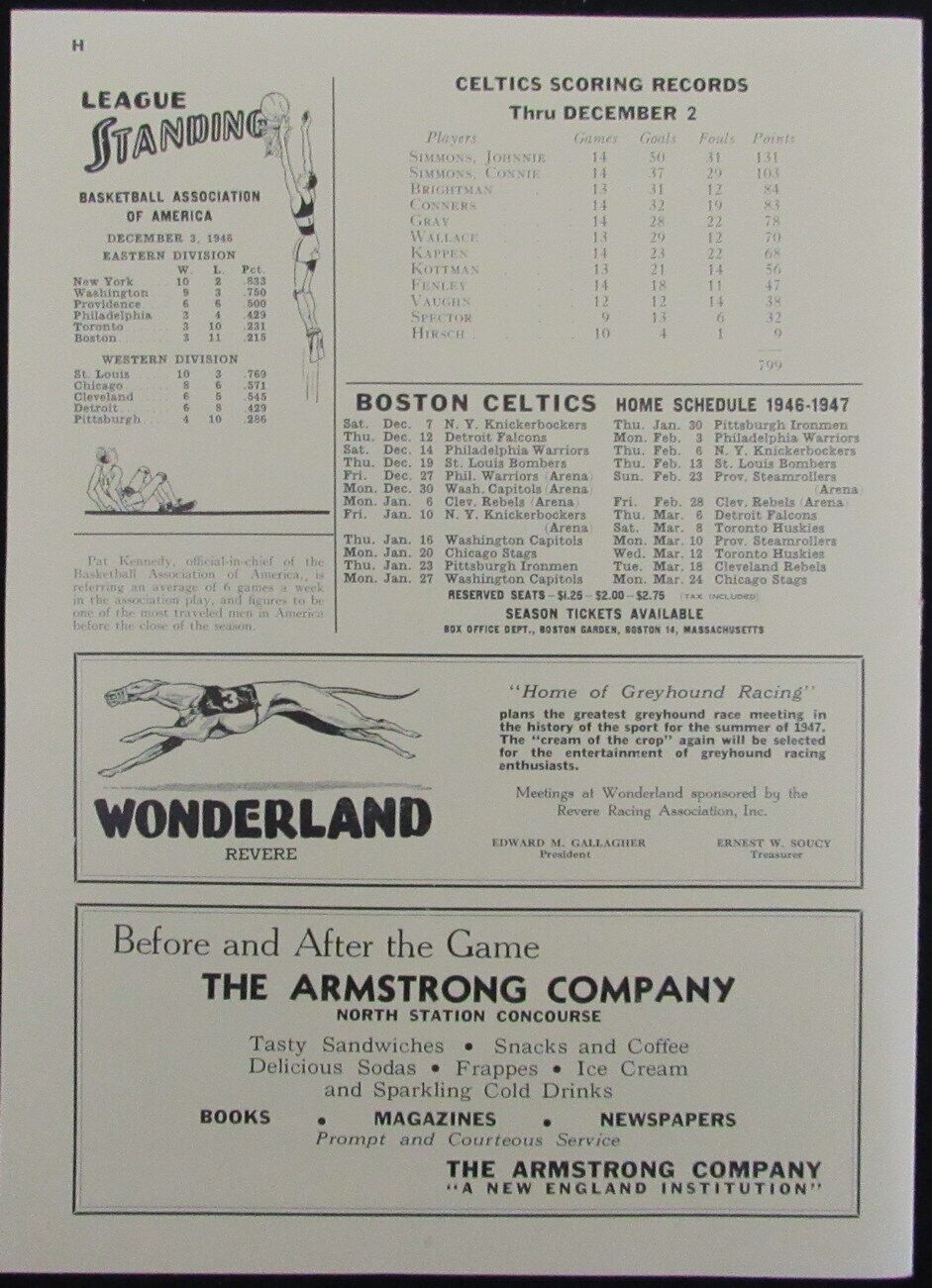 Vintage 1946 Boston Celtics Vs. Detroit Falcons