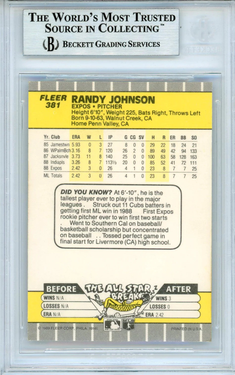 Randy Johnson Autographed 1989 Fleer Rookie Card #381 (Bgs Auto)